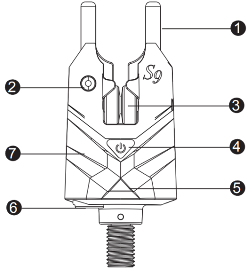 signalizator NS9